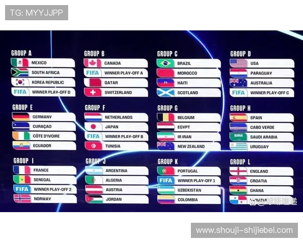 2026年世界杯预选赛中国队赛程安排及积分排名实时追踪