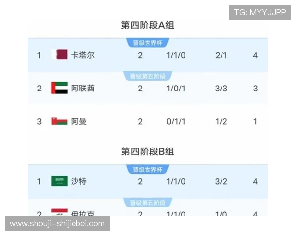 2026美加墨世界杯预选赛回放录像下载流程详解与存储建议