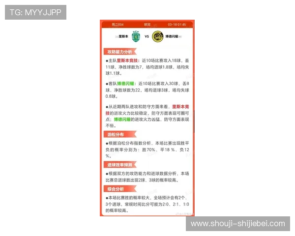 世界杯竞猜葡萄牙赔率最新分析与预测全面解析