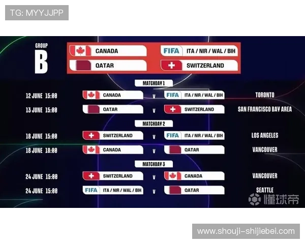 世界杯杯2026亚洲预选赛最新赛程安排及重要比赛时间一览