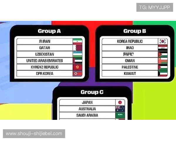 伊朗世界杯抽签被拒背后隐藏的政治因素与国际关系分析