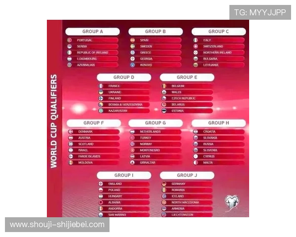 欧洲区世界杯预选赛分组结果公布，哪些球队有望晋级下一阶段比赛