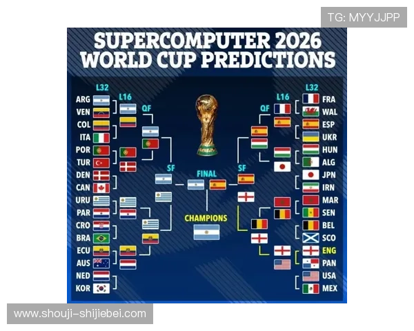 2026年世界杯48队分组规则全面介绍及各组可能的对阵情况分析