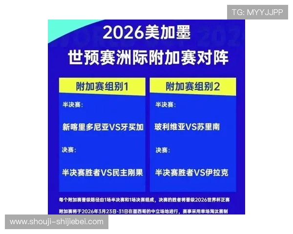 2026美加墨世界杯赛程表完整版最新更新,涵盖全部小组赛、淘汰赛及决赛时间安排指南